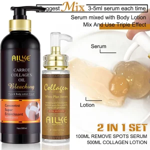 Collagen facial & body